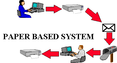 Papersys.gif (5900 bytes)