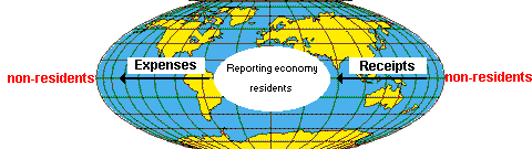 World2.gif (7291 bytes)